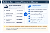 ai-powered document intelligence saas - 2